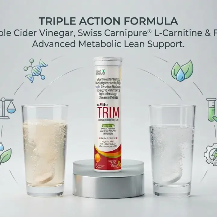 Trim (Metabolism Support) — benefit image